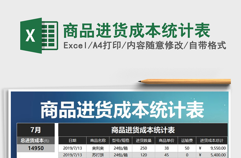 2025年商品进货成本统计表