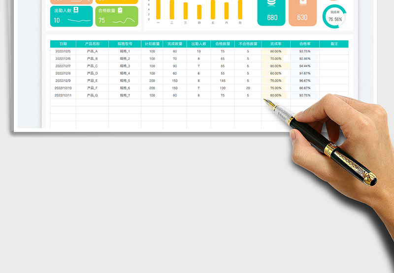 2025生产车间日报表免费下载