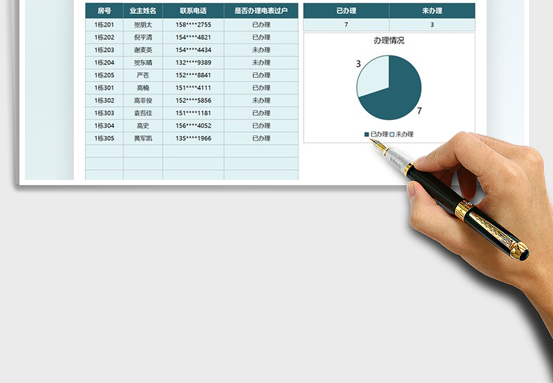 2025物业管理电表过户人数统计表免费下载