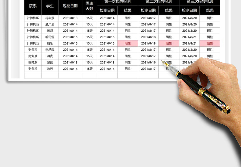 2024学生返校隔离核酸检测表excel表格