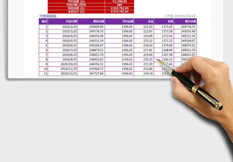 2025年贷款计算器模板