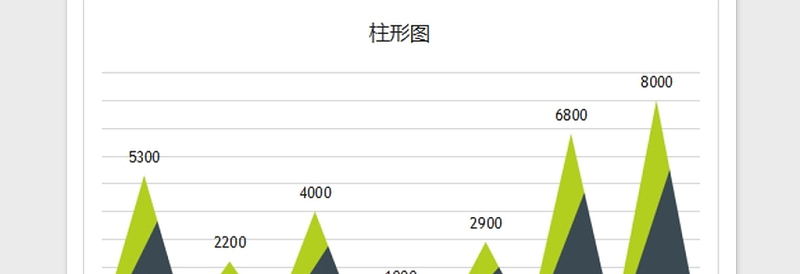 2025年可视化图表—精美多种色彩直方图免费下载
