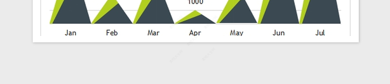 2025年可视化图表—精美多种色彩直方图免费下载