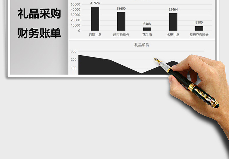 2025年公司中秋礼品采购财务账单