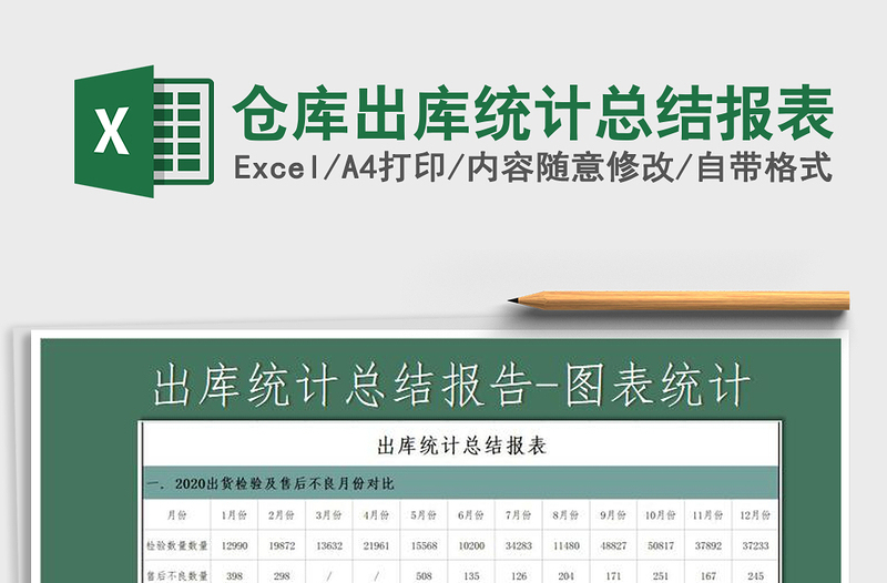 2025年仓库出库统计总结报表