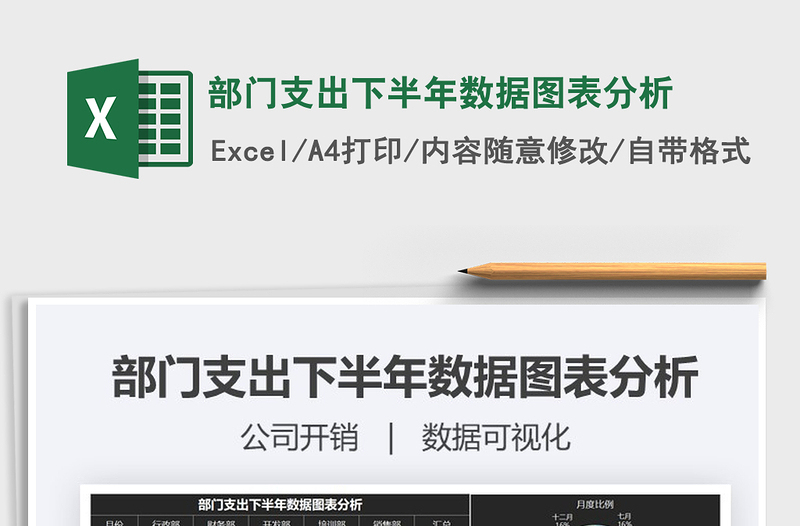 2025年部门支出下半年数据图表分析