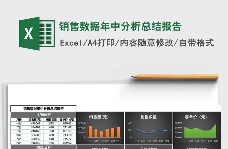 销售数据年中分析总结报告excel表格下载