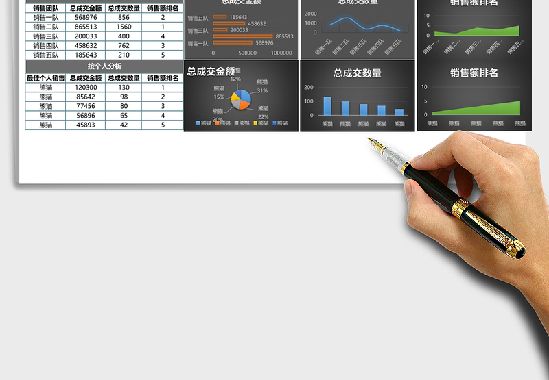 销售数据年中分析总结报告excel表格下载