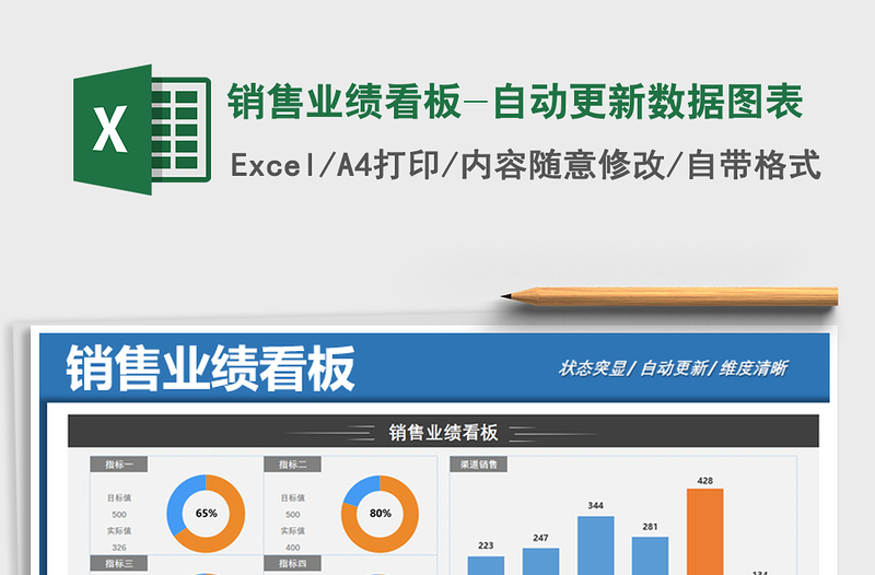 2025年销售业绩看板-自动更新数据图表