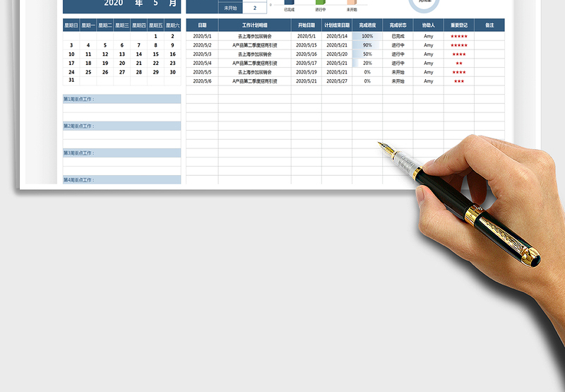 2024年工作进度表（工作计划表）