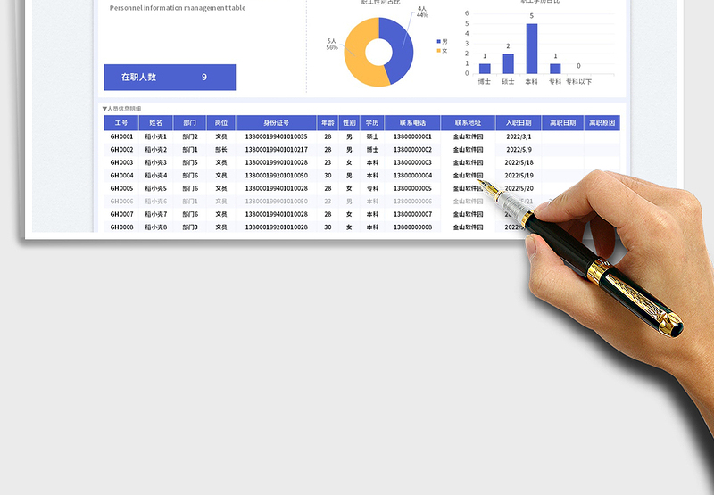2025人事信息管理表免费下载