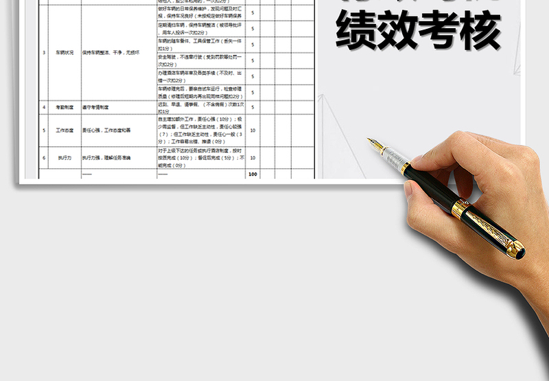 2025年行政司机绩效考核表