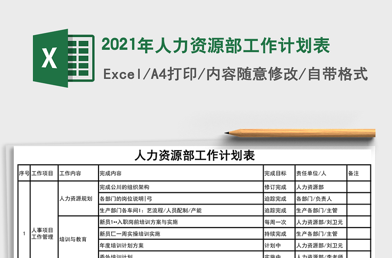 2025年人力资源部工作计划表