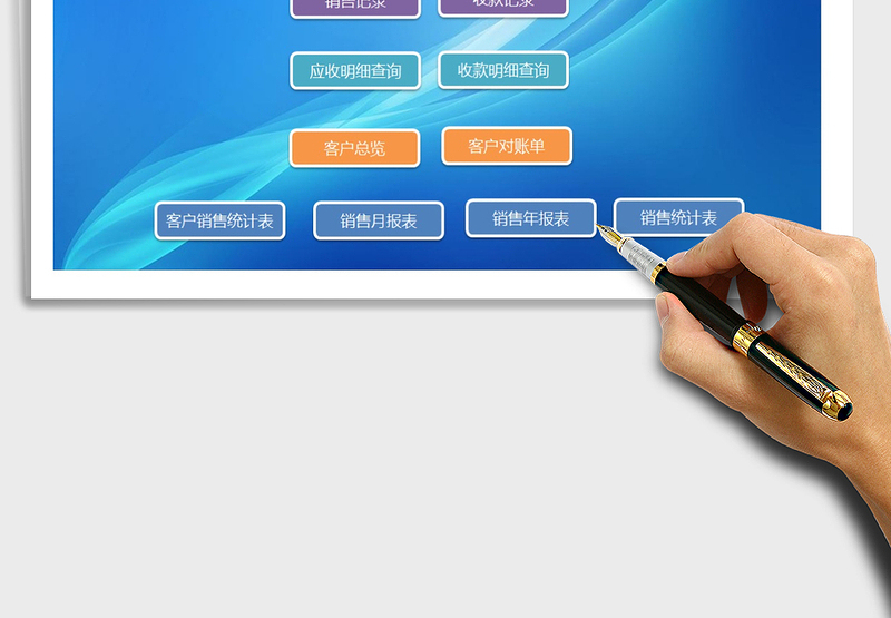 2025年客户销售管理系统（带销售单收款单）