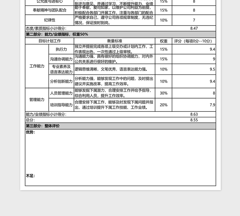 值班人员联系薄Excel表格