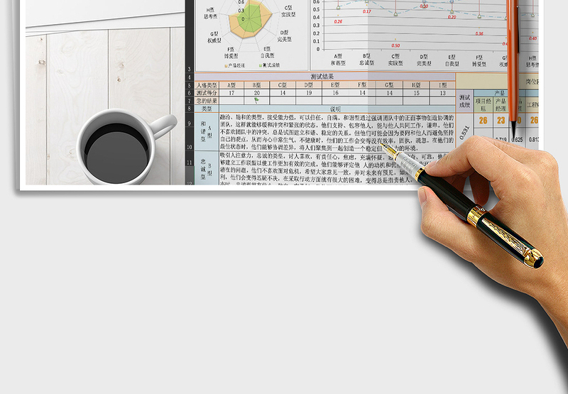 2024年人力诊断-九型人格测试分析报告（含笔试）免费下载