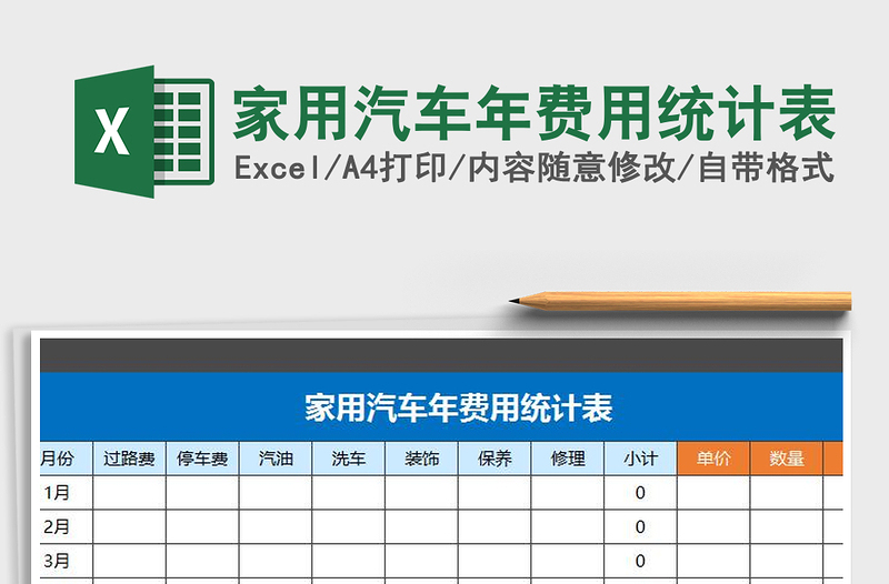 2025年家用汽车年费用统计表