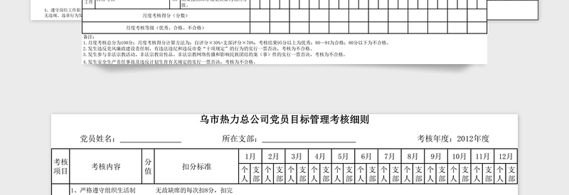 2024年党员月度考核表