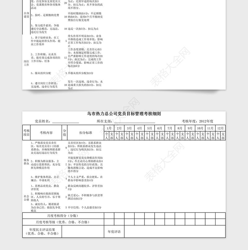 2024年党员月度考核表