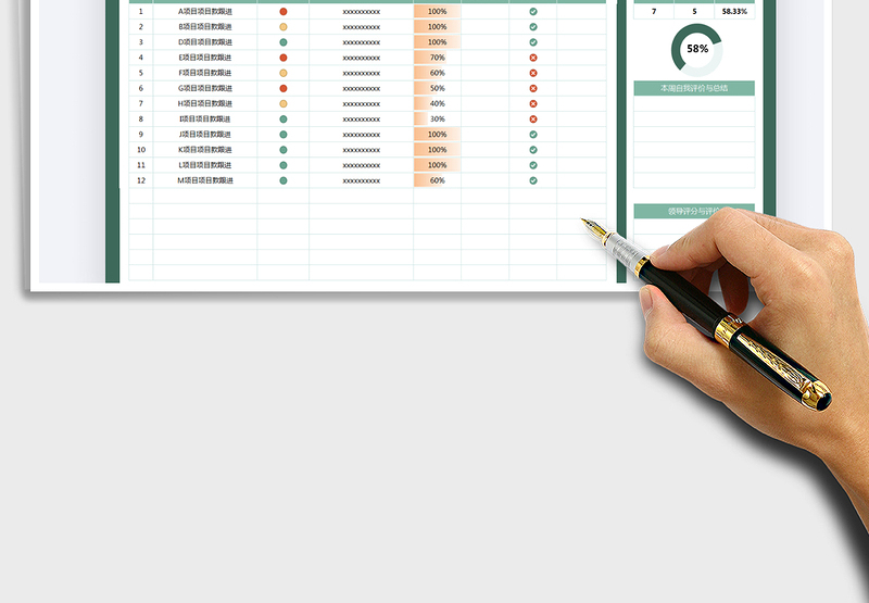 2025年工作周报表（绩效考核表）