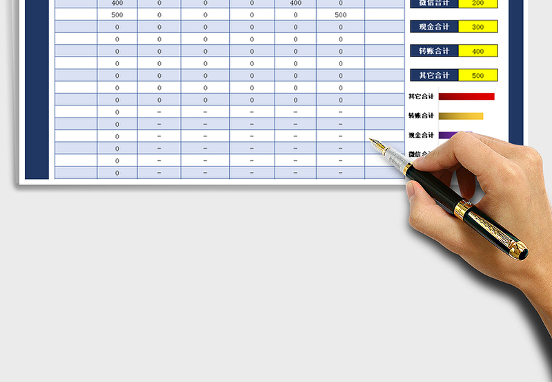 2025年销售收款报表-统计图表分析