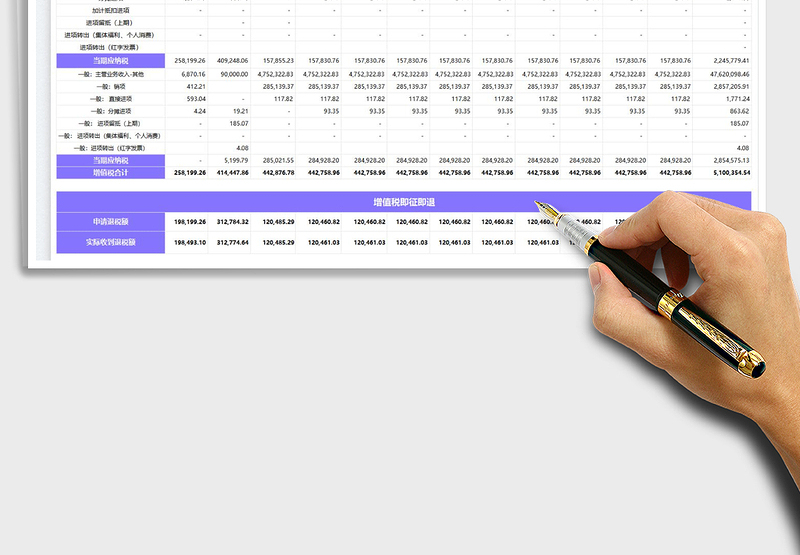 2024年增值税及其附加税费计提明细表（精简）excel表格