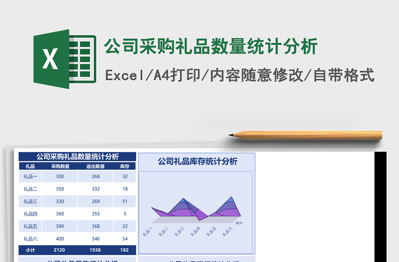 公司采购礼品数量统计分析下载