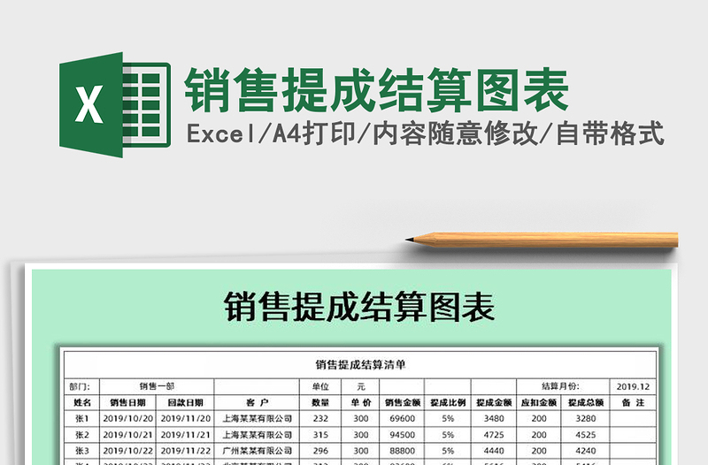 2025年销售提成结算图表免费下载