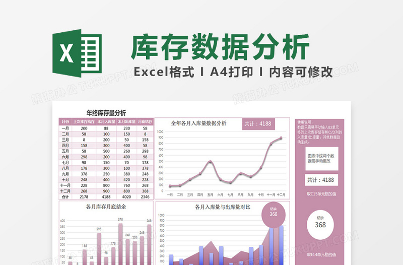 实用年终库存量数据统计分析excel表格下载