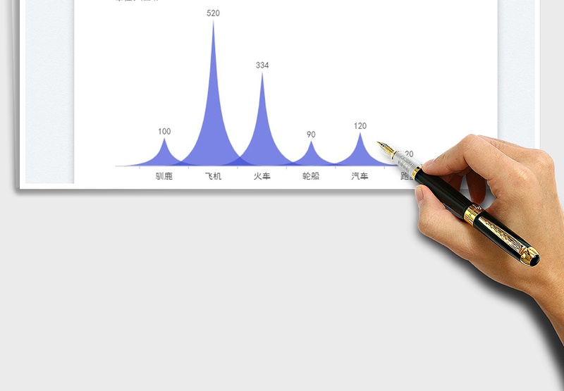 2025变形柱状图免费下载