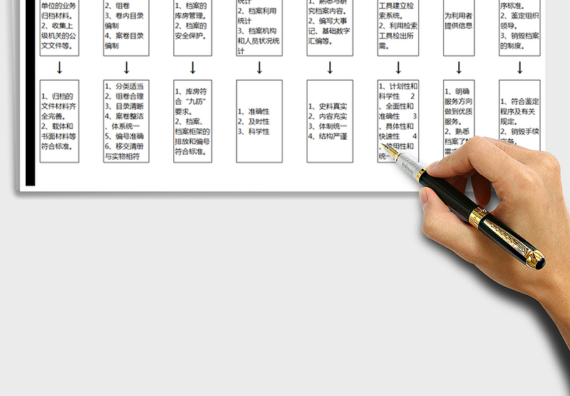 2025年档案工作流程图免费下载