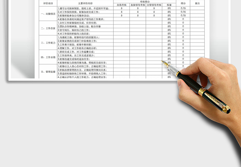 2024员工KPI绩效考核表excel表格