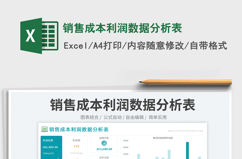 2025销售成本利润数据分析表