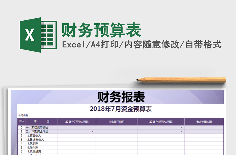 2025年财务预算表