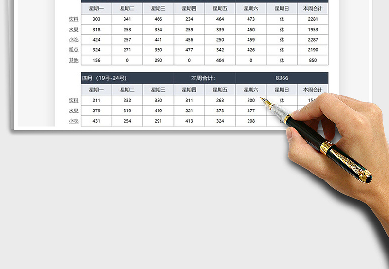 2025财务统计员工下午茶费用免费下载