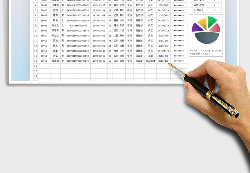 2025年人事信息档案表-年龄分析图