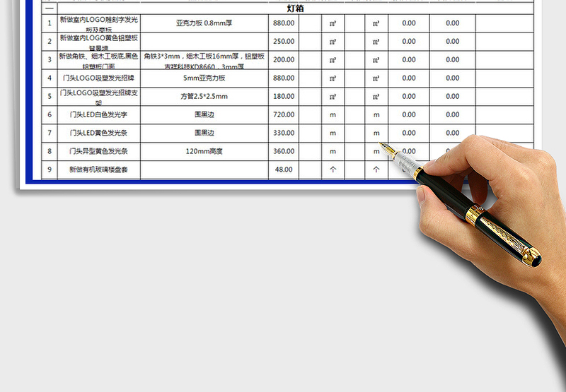 2025年装修工程项目预算表