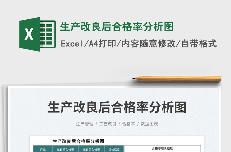 2025生产改良后合格率分析图免费下载