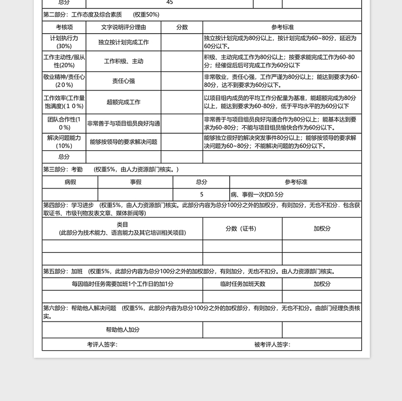 简约员工绩效考核表Excel表