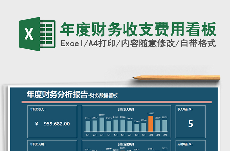 2025年年度财务收支费用看板