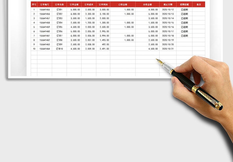 2025年订单收入成本利润表