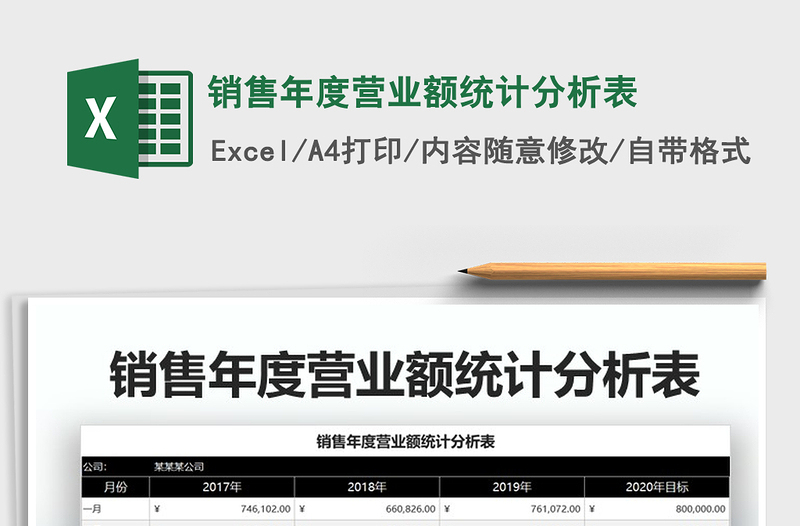 2025年销售年度营业额统计分析表