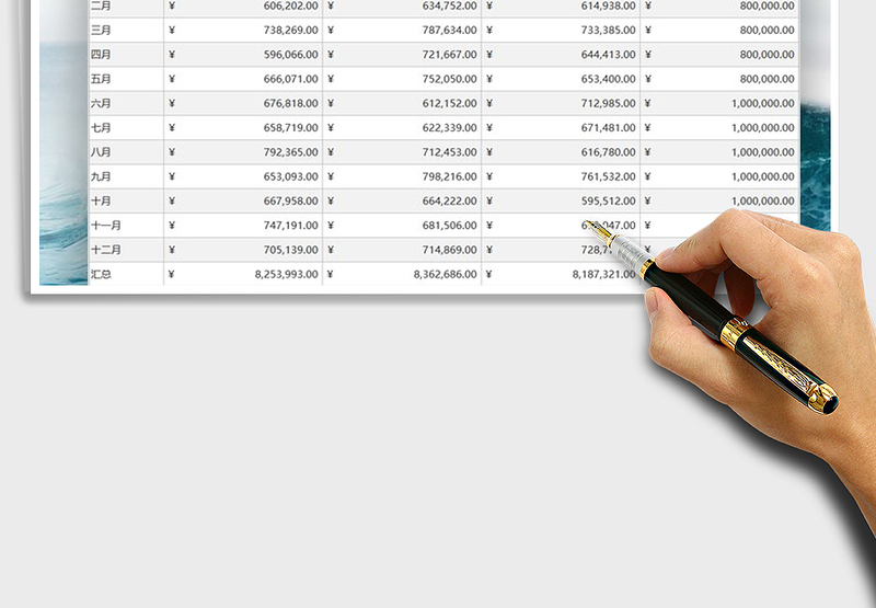2025年销售年度营业额统计分析表