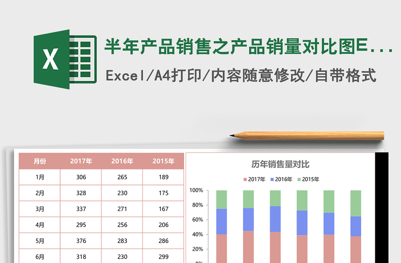 半年产品销售之产品销量对比图下载