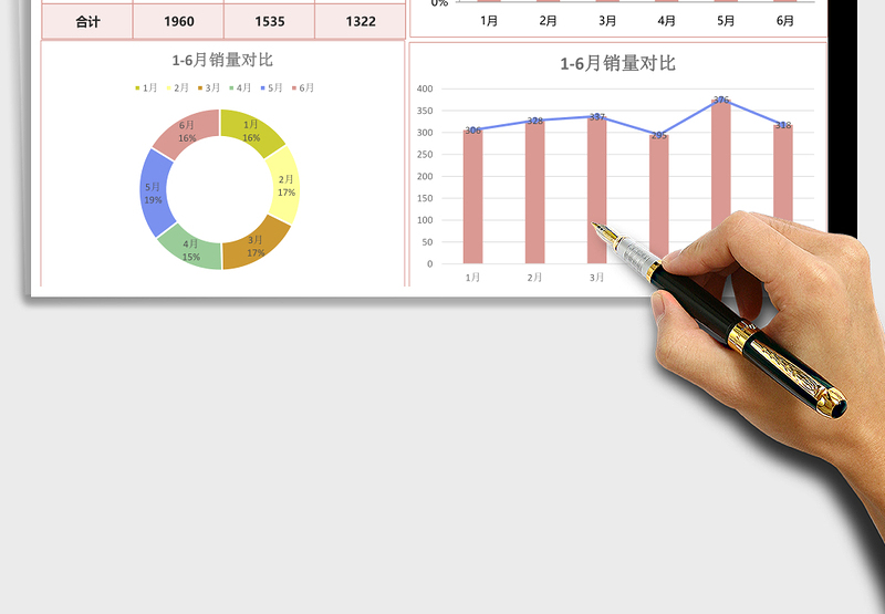 半年产品销售之产品销量对比图下载