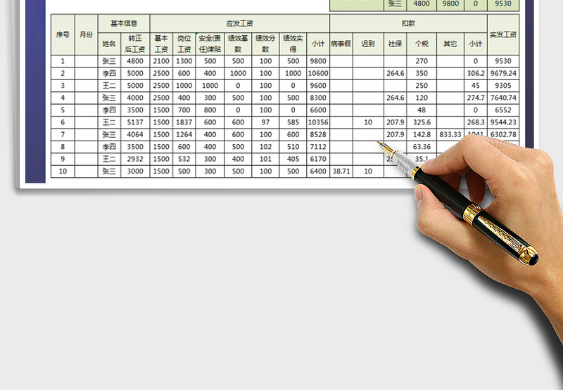 2025年工资表-可查询-公式计算免费下载