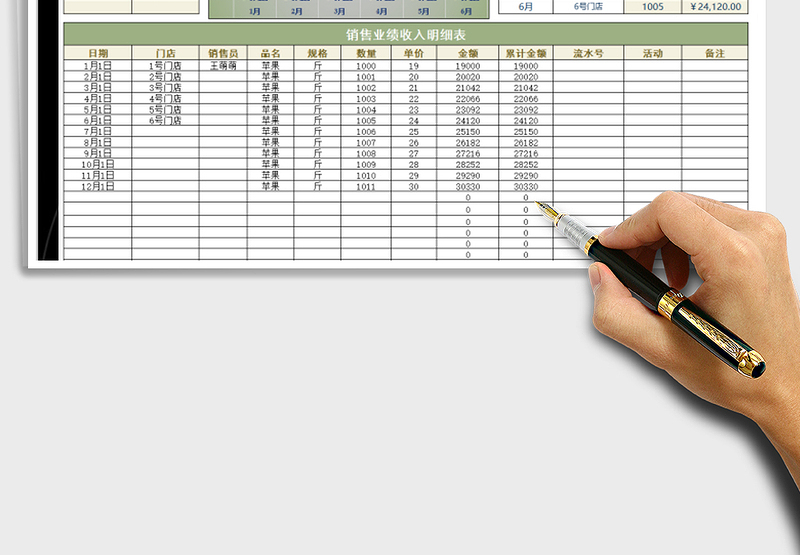 2025年销售业绩收入统计表&分类统计查询表