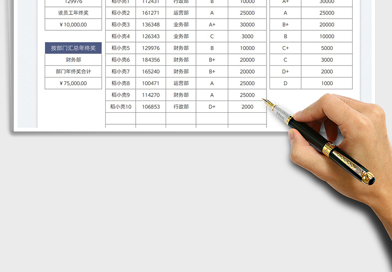 2025年终奖按绩效发放统计表免费下载
