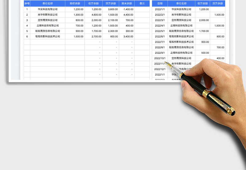 2025应收账款明细表-往来单位余额表免费下载