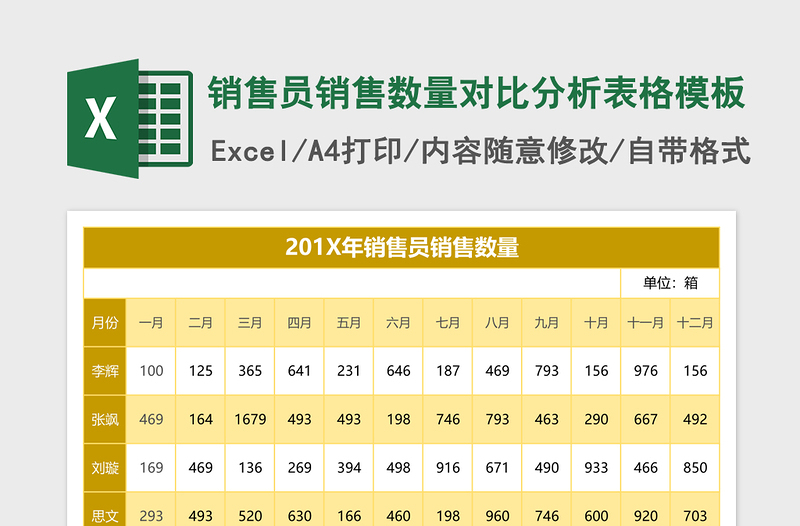 2025销售员销售数量对比分析表格excel表格模板